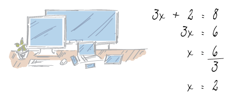An artistic sketch of a QA person's desk showing a PC, Smart board, laptop, Android, iPhone and tablet along with a plant.